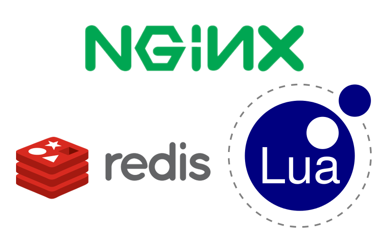 Nginx redis lua